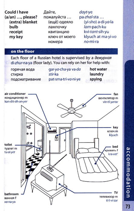 russian phrasebook_073 (444x700, 292Kb)
