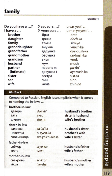 russian phrasebook_119 (444x700, 273Kb)