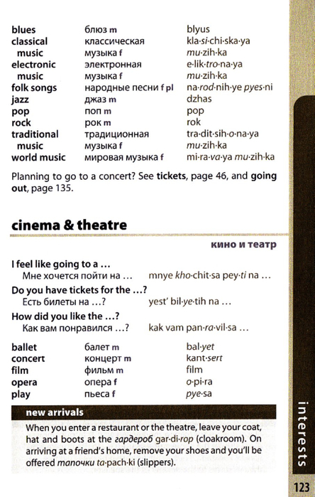russian phrasebook_123 (444x700, 264Kb)