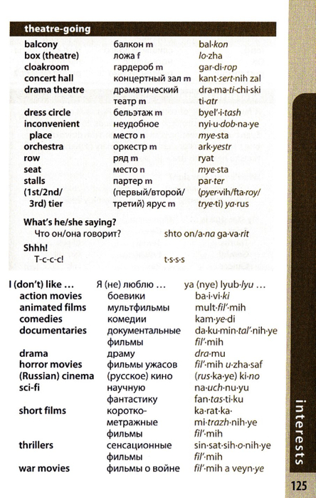russian phrasebook_125 (444x700, 311Kb)
