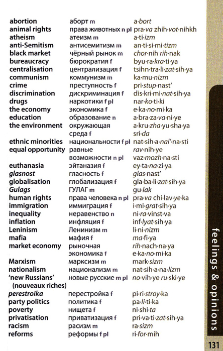 russian phrasebook_131 (444x700, 322Kb)