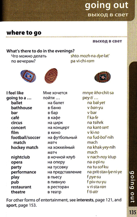 russian phrasebook_135 (444x700, 271Kb)