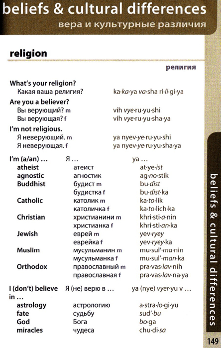 russian phrasebook_149 (444x700, 266Kb)