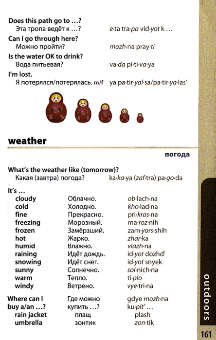russian phrasebook_161 (444x700, 234Kb)