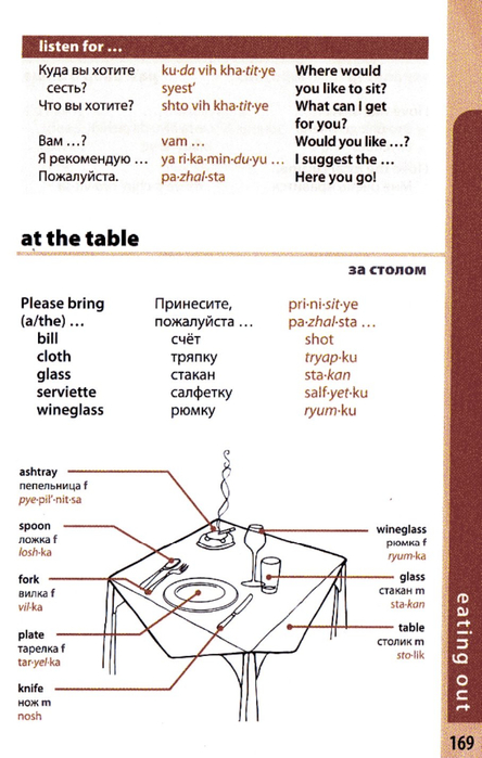 russian phrasebook_169 (444x700, 249Kb)