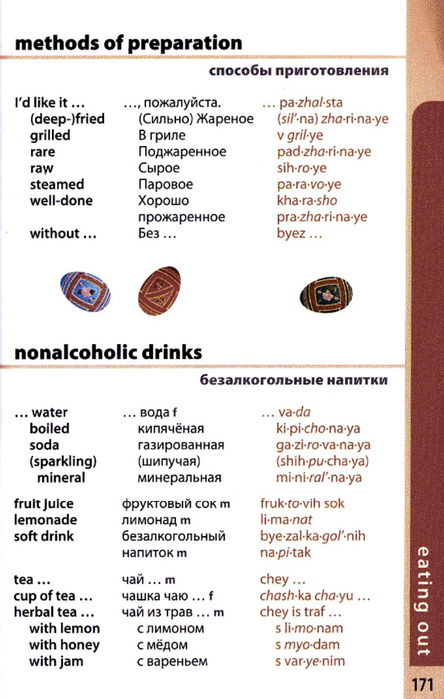 russian phrasebook_171 (444x700, 267Kb)
