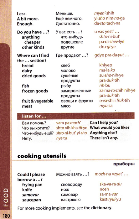 russian phrasebook_180 (444x700, 271Kb)
