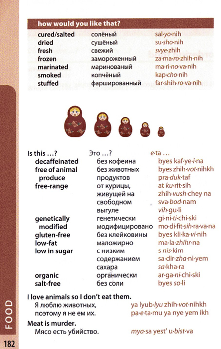 russian phrasebook_182 (444x700, 285Kb)