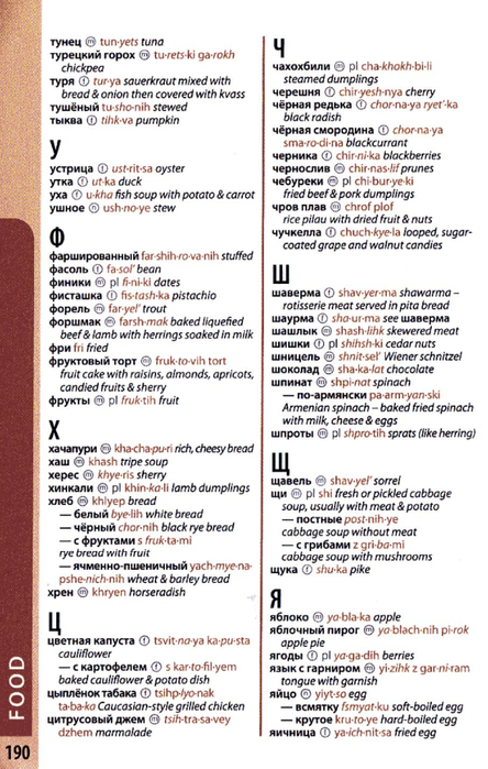 russian phrasebook_190 (444x700, 351Kb)