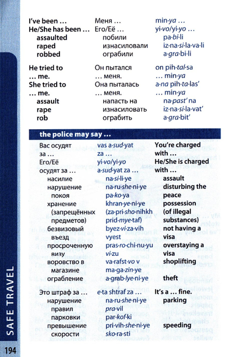 russian phrasebook_194 (444x700, 338Kb)