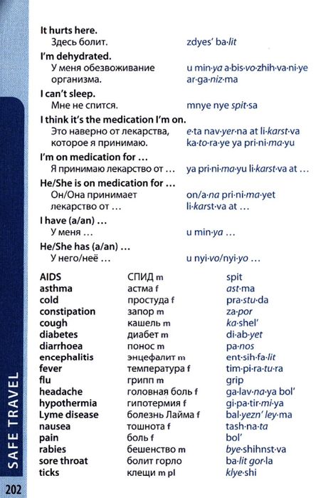 russian phrasebook_202 (444x700, 263Kb)