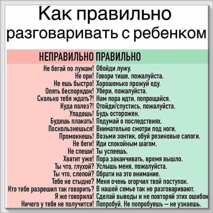 как-правильно (700x700, 386Kb)