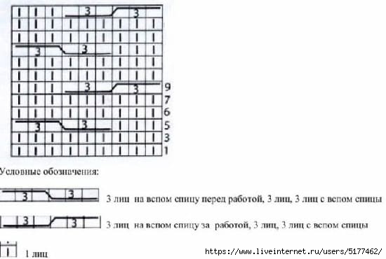 5177462_uzorkosakrugovymispitsamina9petlyakh (550x370, 68Kb)