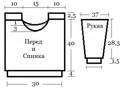 shema (420x310, 54Kb)