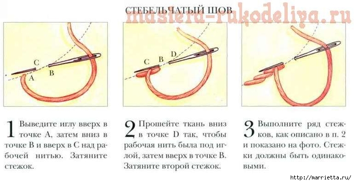 Практический урок по вышивке лентами от Ирины Лысенко (69) (700x362, 156Kb)