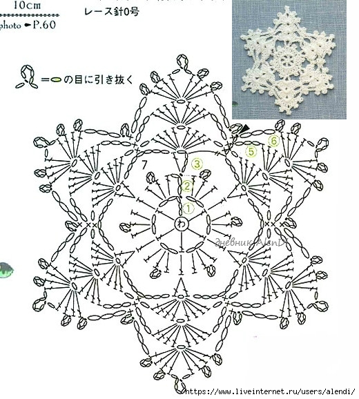 Прихватки снежинки крючком со схемами