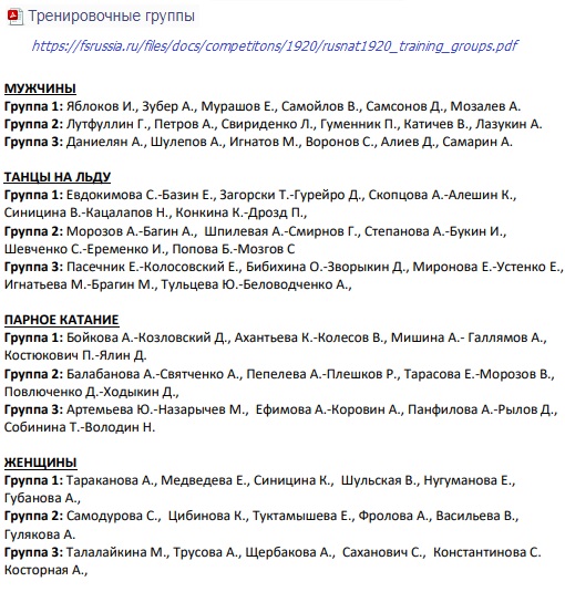 Ростелеком - Чемпионат России по фигурному катанию-2020 - Страница 3 151183089_191219_CHR_tren_grup