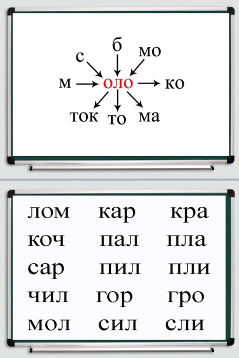 Слоговые схемы 1 класс