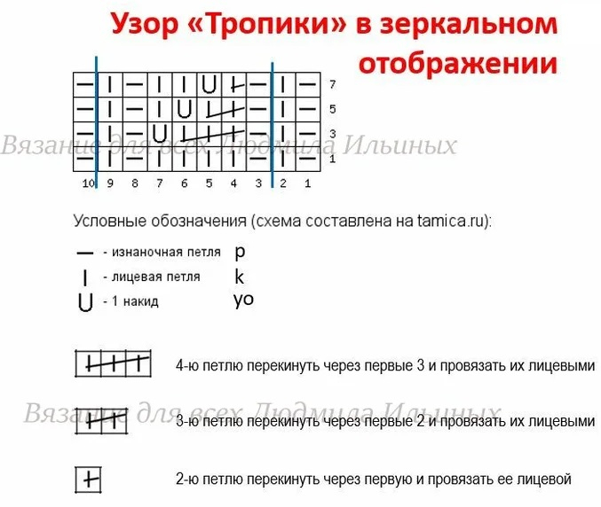 Узоры спицами 7схема (677x572, 170Kb)