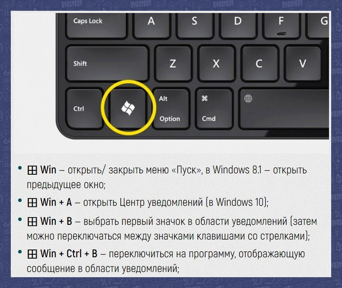 10 секретных комбинаций на твоей клавиатуре o которых ты не знал youtube