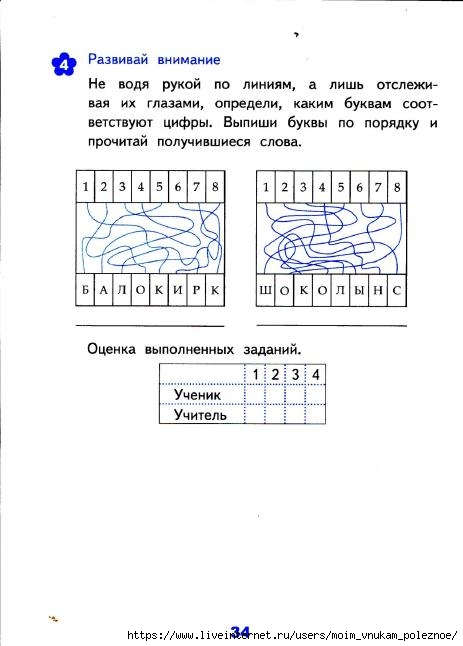 Задания по машинному обучению