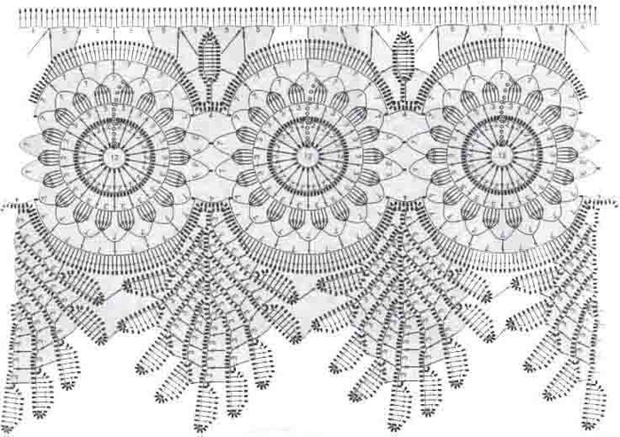 neobychnaya-shal-s-azhurnoj-kajmoj-2 (700x493, 246Kb)
