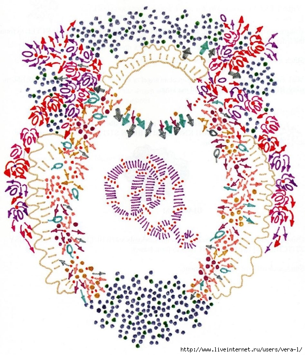 Mary Jo Hiney, Joy Anckner - Ribbon Basics. All The Stitches & Techniques Of Silk Ribbon Work & Embroidery - 1996_83 (602x700, 364Kb)