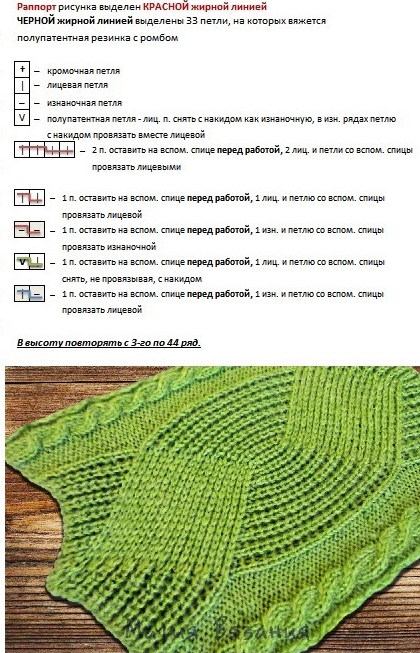 Вязание ложная коса спицами схема