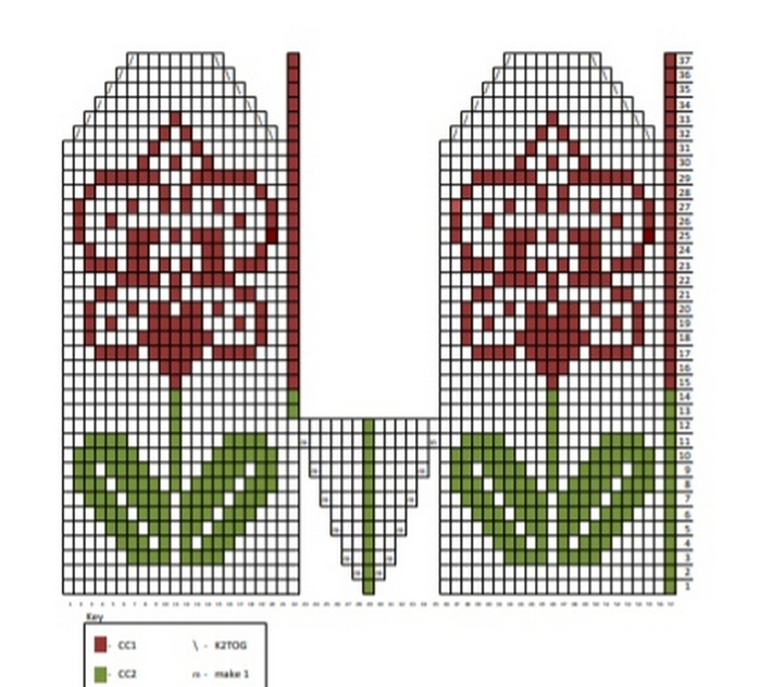 Жаккардовые варежки схемы