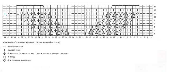 Ажурная полоса спицами схемы горизонтальная
