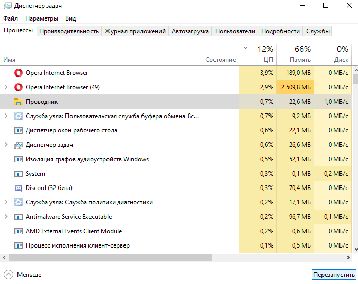 Не работает drag and drop windows 8