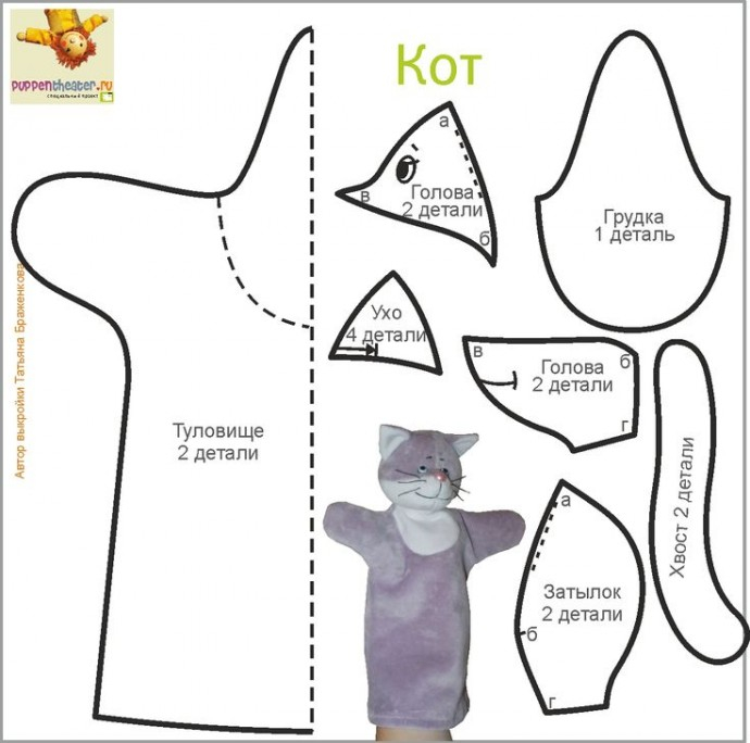 vykroiki-kukol-dlja-kukolnogo-teatra-images-big (7) (690x684, 141Kb)