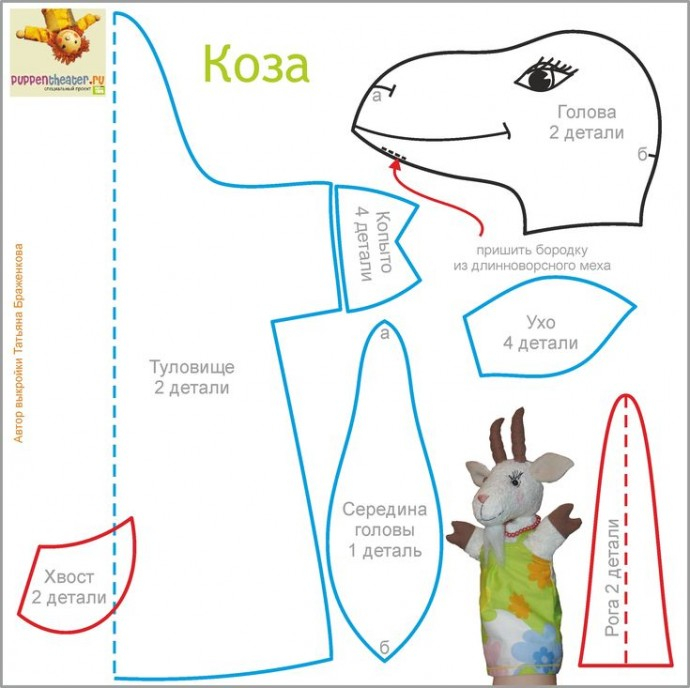 vykroiki-kukol-dlja-kukolnogo-teatra-images-big (5) (690x688, 229Kb)