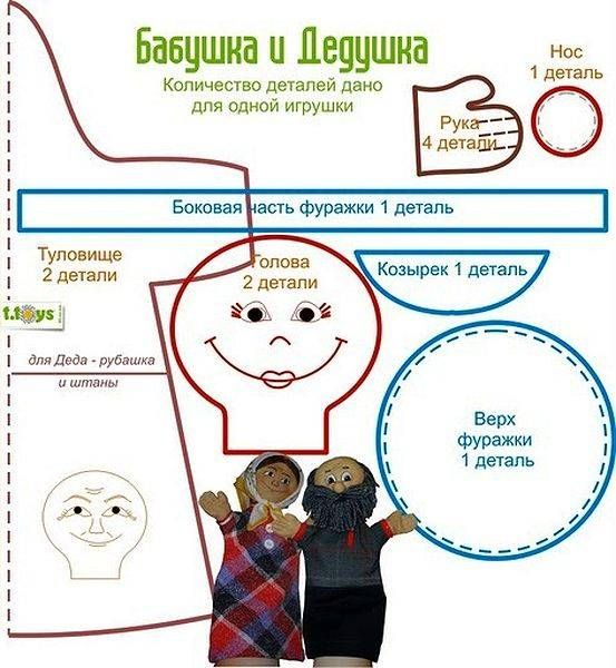 vykroiki-kukol-dlja-kukolnogo-teatra-images-big (3) (553x600, 236Kb)