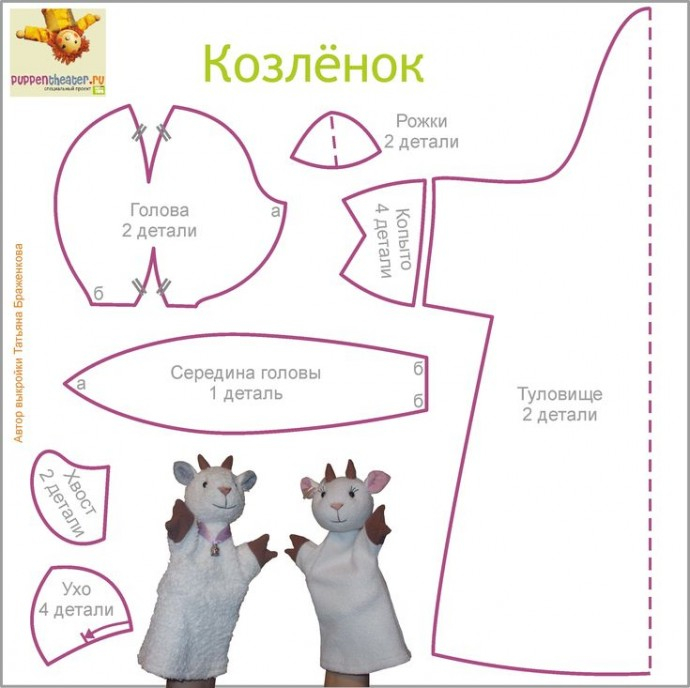 vykroiki-kukol-dlja-kukolnogo-teatra-images-big (1) (690x688, 210Kb)