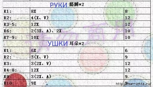 Пасхальный кролик амигуруми. Описание вязания крючком (2) (518x293, 159Kb)