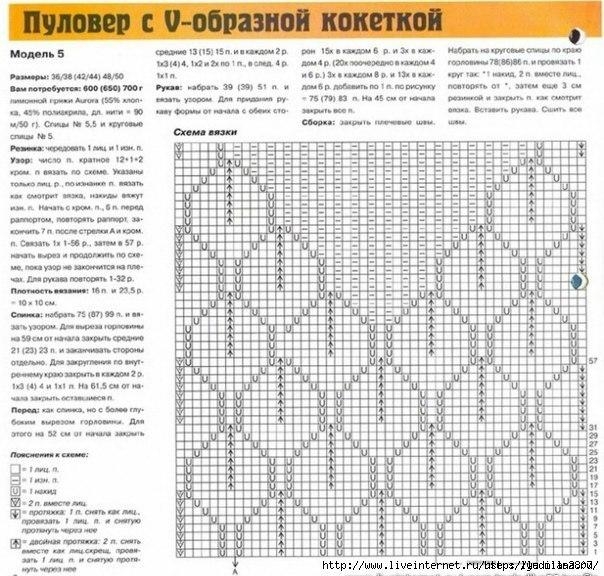 3925311_Pylover_s_vobraznoi_koketkoi_process (604x576, 254Kb)