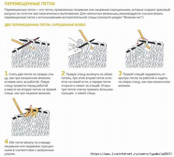 как вязать лицевые петли спицами для начинающих | Дзен
