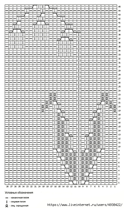 Схема вязания узора ландыши спицами