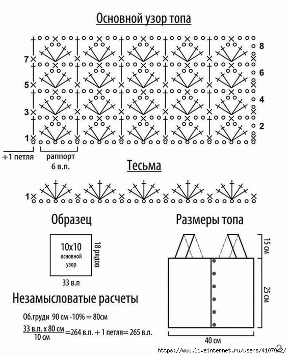 Проще простого мтс описание