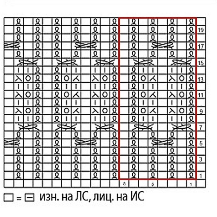 Схема японской резинки