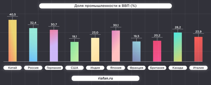 доля (700x282, 78Kb)