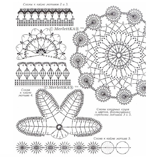 Схемы ирландских мотивов крючком