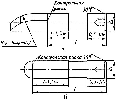 Изготовление дорнов по чертежам