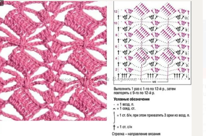 Интересные узоры и + красивые фасоны для вязания крючком!