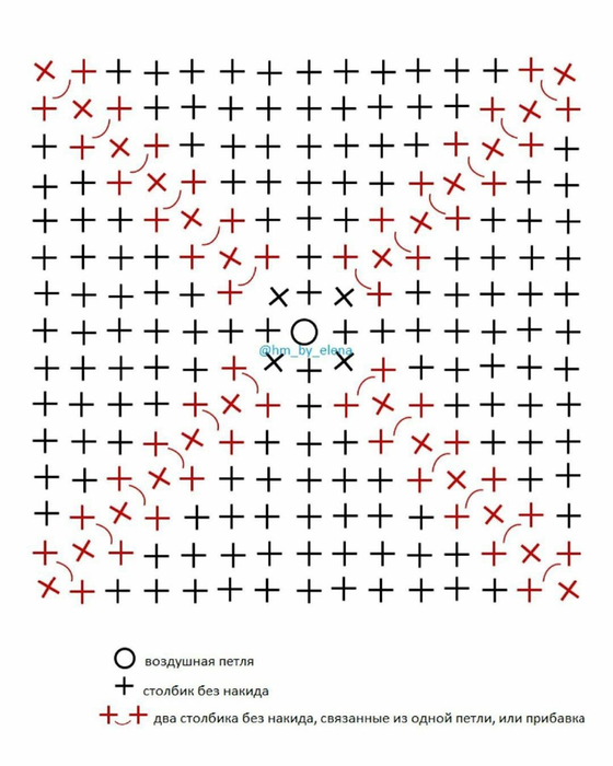 Идеальный прямоугольник крючком схема