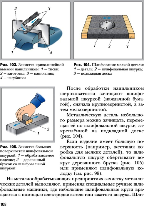 Технология 7 класс тищенко. Технология 5 класс Тищенко синица приготовление бутерброда. Технология 5 класс Тищенко синица схема бутерброда.