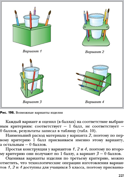 Проект вешалка по технологии 5 класс