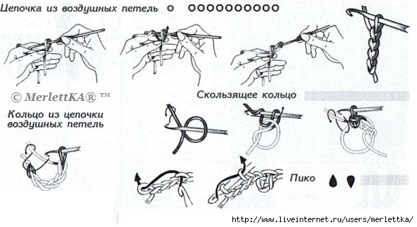 дупл усл обозн1а1 (594x324, 130Kb)