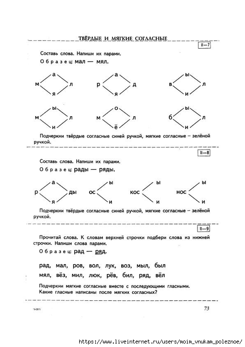 Efimenkova_L_N_1_Korrektsia_oshibok_obuslovlennykh_nesformirovannostyu_fonematicheskogo_slukha_1_72 (495x700, 123Kb)